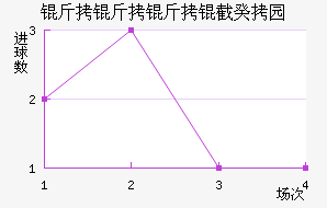 �����¸��¹�԰��������������