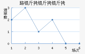 ·�����޽�������������