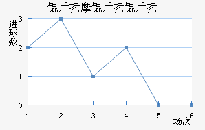 ��Ħ���ǽ�������������