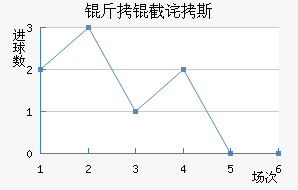 ���ز�˹��������������