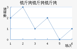 �����Ͻ�������������