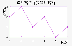 ������˹��������������