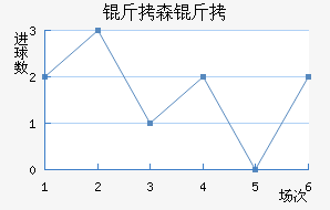 ��ɭ�ɽ�������������