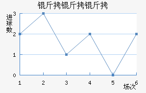 ��������������������