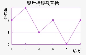 ���ظ��¶ӽ�������������