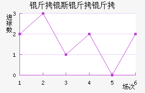 ���R˹�����������������