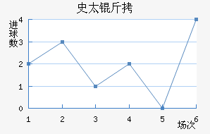 ʷ̫��ʨ�ӽ�������������