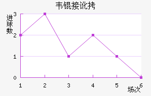 Τ�Ӷ���������������