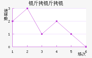 �������˹��������������