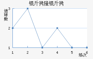 ��¡������������������