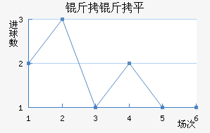 ����ƽ˹��������������