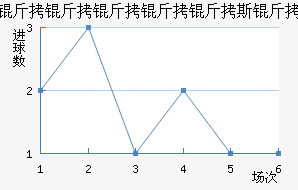 ����������˹����������������