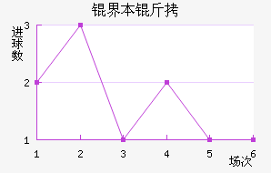 �籾������������������