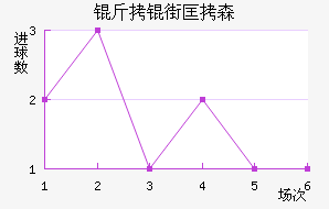 ���ֿ�ɭ��������������