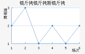 ����˹�ٽ�������������