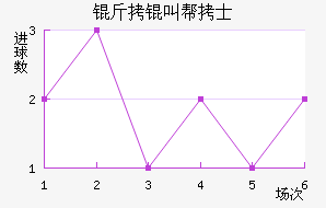 ���а�ʿ��������������