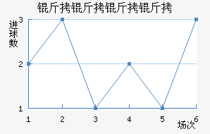 ���������������������