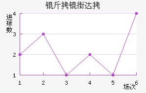 ���ִ�ά�˽�������������