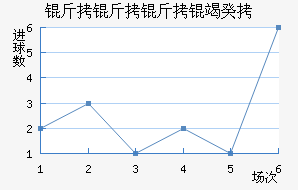 �������߹Ž�������������