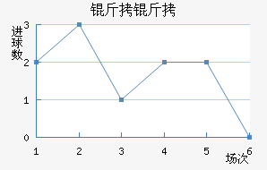 ���˸����°ͺս�������������