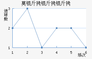 Ī��������������������