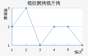 �¼��¾��Ž�������������