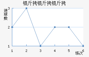 �����ǽ�������������