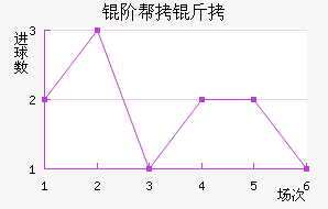 �װ��ǽ�������������