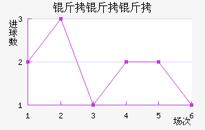 �����ǽ�������������