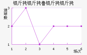 ����³���ǽ�������������