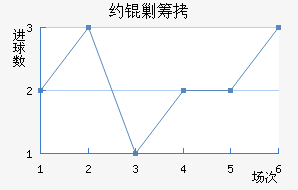 Լ�˳ǽ�������������