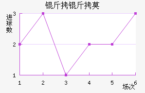 ����Ī��������������