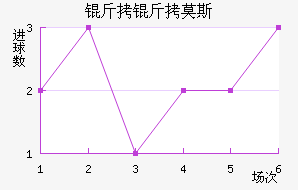 ����Ī˹��������������