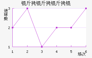 ��������������������