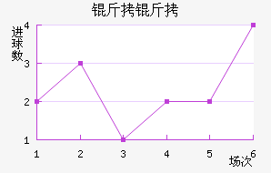 ���ֽ�������������