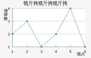 ��������������������