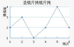 ʥ���׽�������������