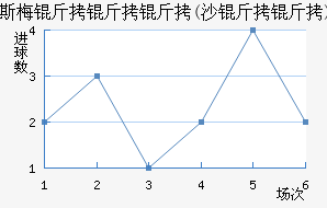 ˹÷������(ɳ����)��������������