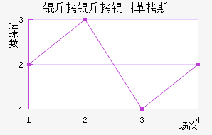 �����и�˹��������������