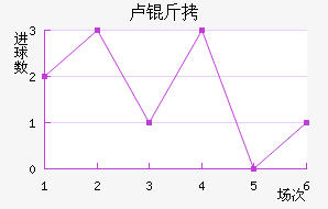 ¬�ٽ�������������