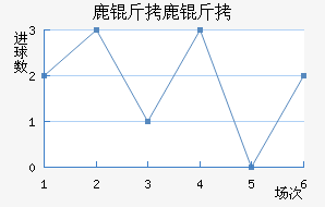 ¹��¹�ǽ�������������