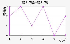 ��·����������������