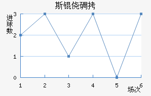 ˹�ĵǽ�������������