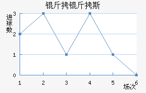 ����˹�ǽ�������������