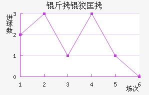 ���ƿ���������������