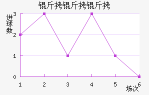 �����˽�������������