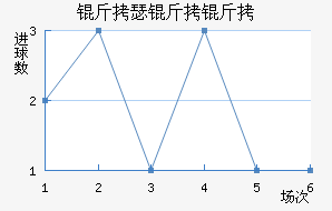 ��ɪ������������������