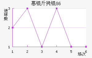 Ľ���1860��������������