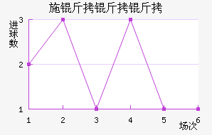 ʩ�������������������