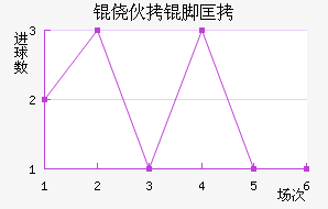 �Ļ��ſ˽�������������